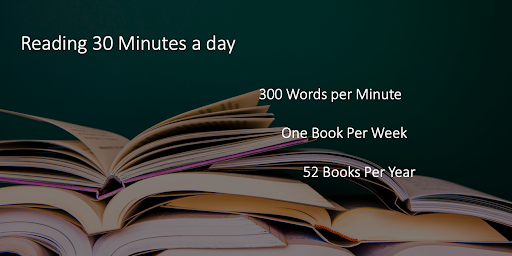 How Many Minutes in a Day