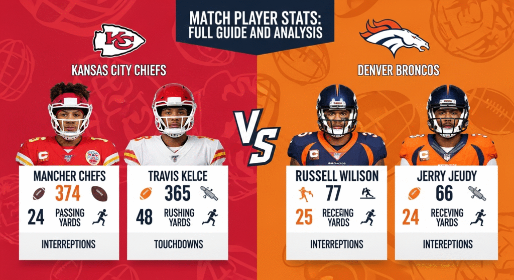 kansas city chiefs vs denver broncos match player stats