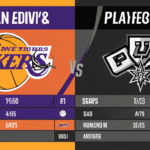lakers vs san antonio spurs match player stats